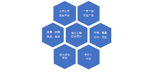 1525922562758297.png 1525922387(1).png